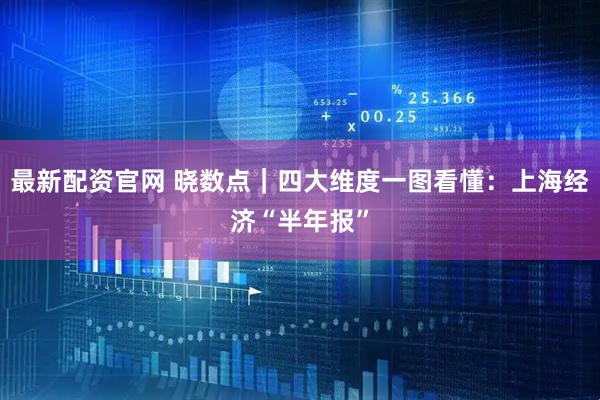 最新配资官网 晓数点｜四大维度一图看懂：上海经济“半年报”